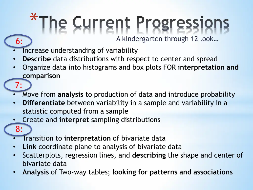 the current progressions a kindergarten through 1