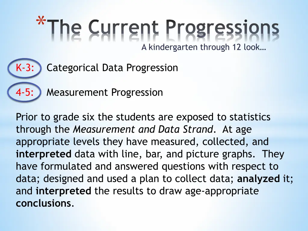the current progressions a kindergarten through