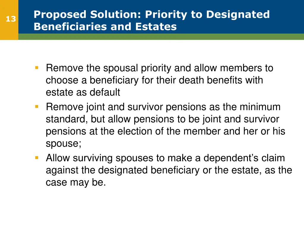 proposed solution priority to designated