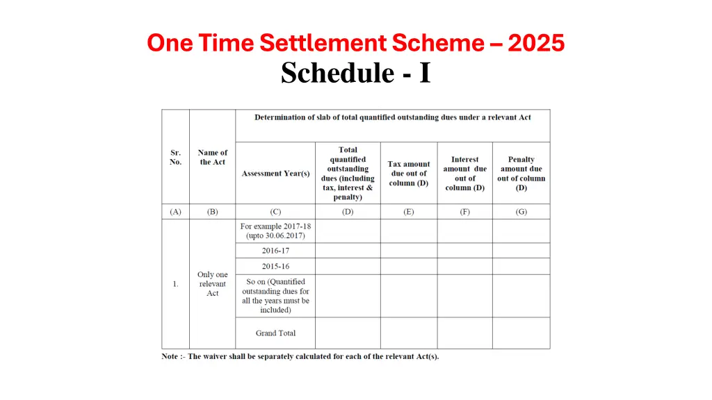 one time settlement scheme 2025 schedule i