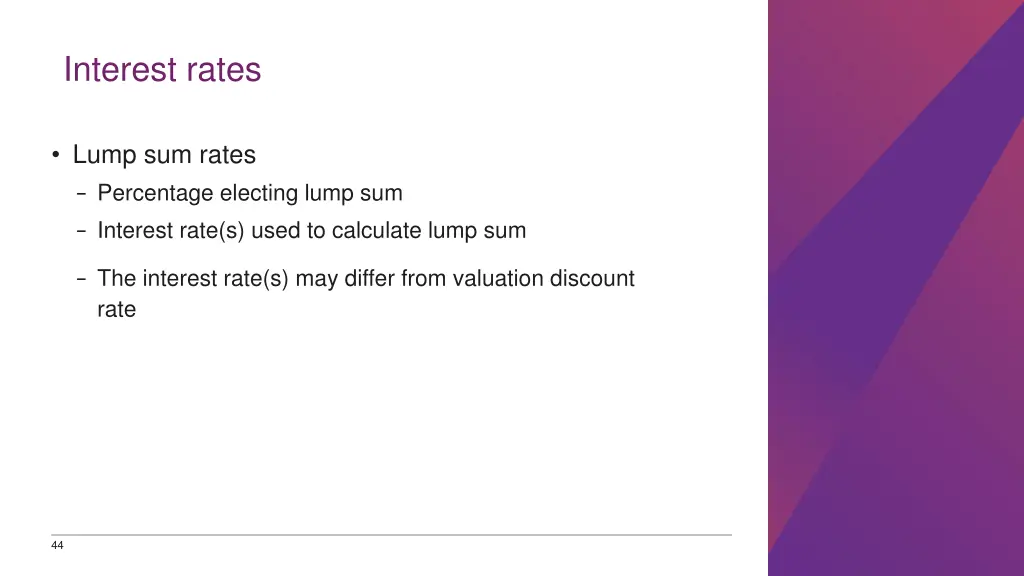interest rates