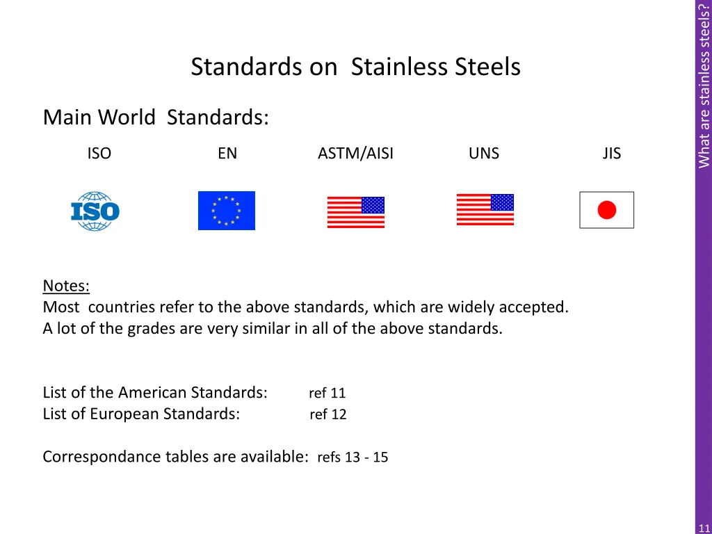 what are stainless steels 10