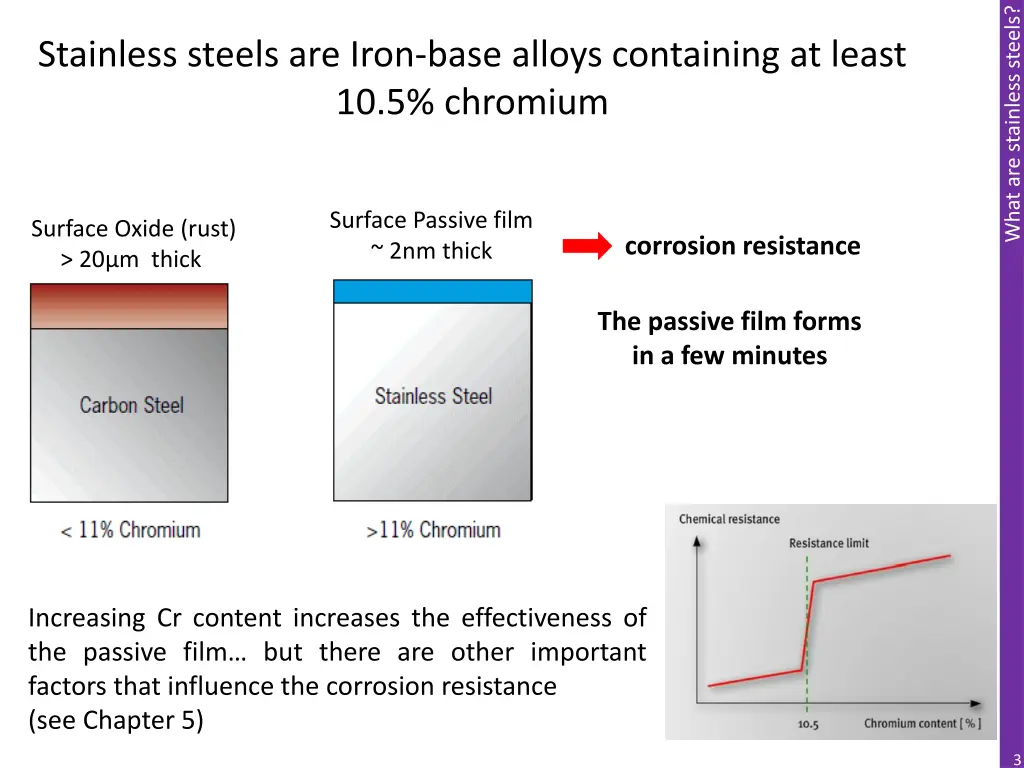 what are stainless steels 2
