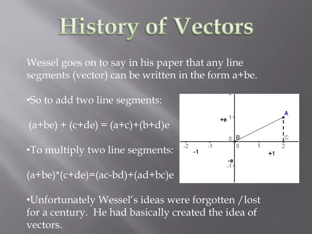 history of vectors 2