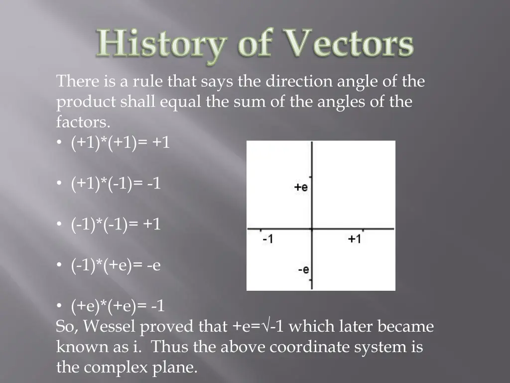 history of vectors there is a rule that says