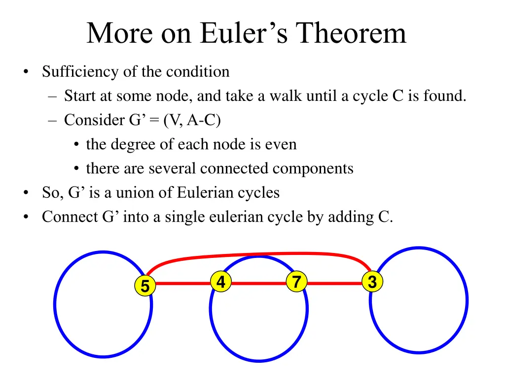 more on euler s theorem 1