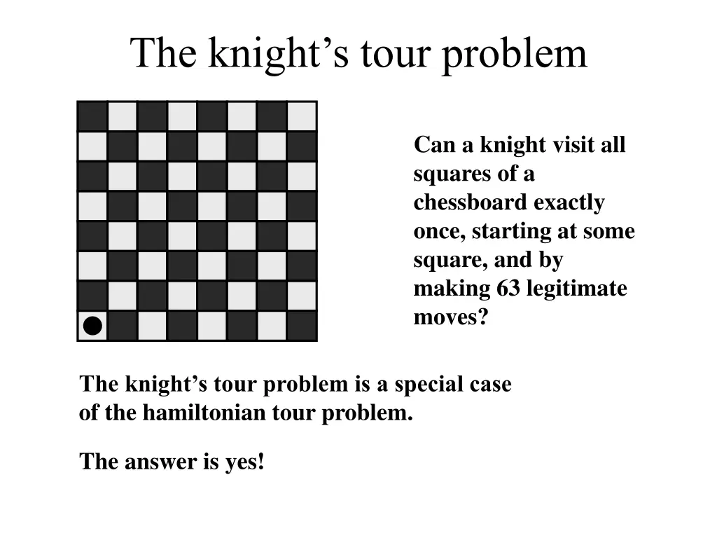 the knight s tour problem