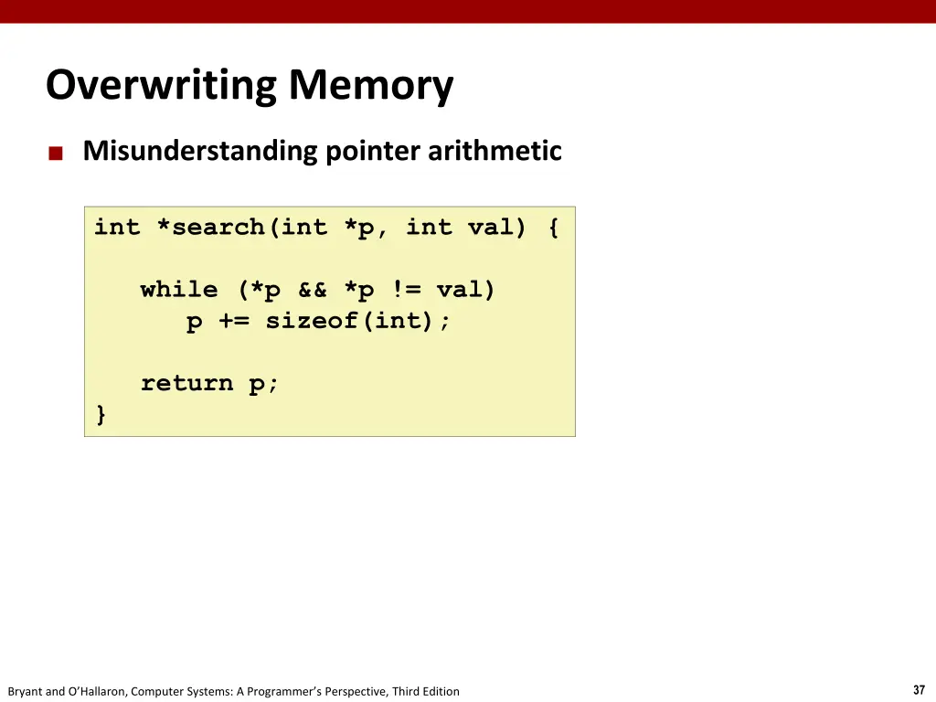 overwriting memory 3