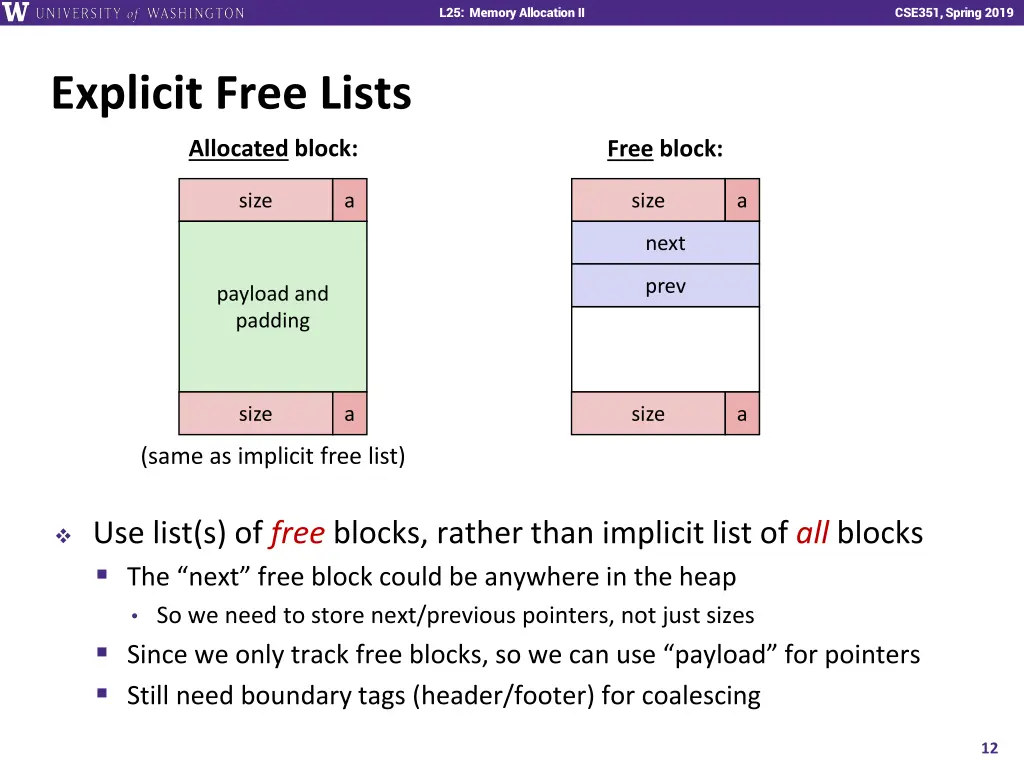 l25 memory allocation ii 11