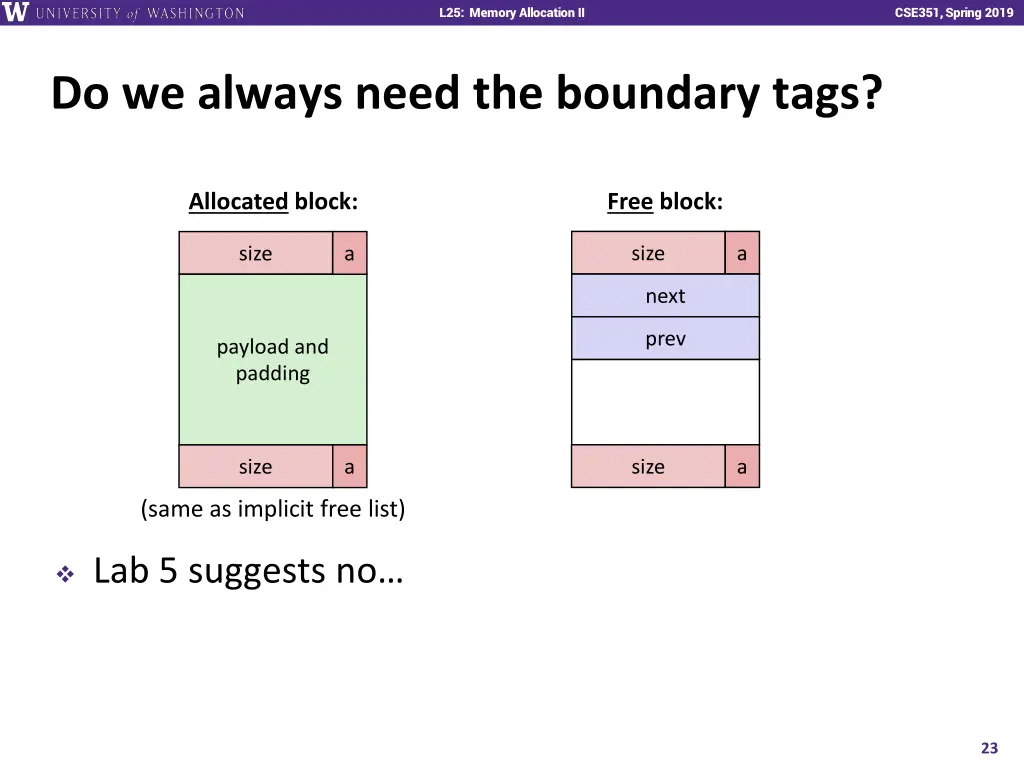 l25 memory allocation ii 22