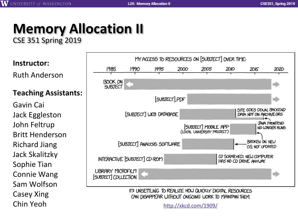 l25 memory allocation ii
