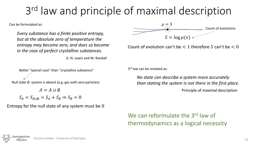 3 rd law and principle of maximal description