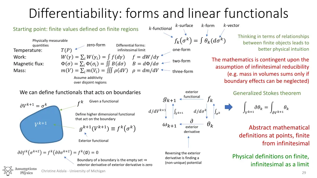 differentiability forms and linear functionals