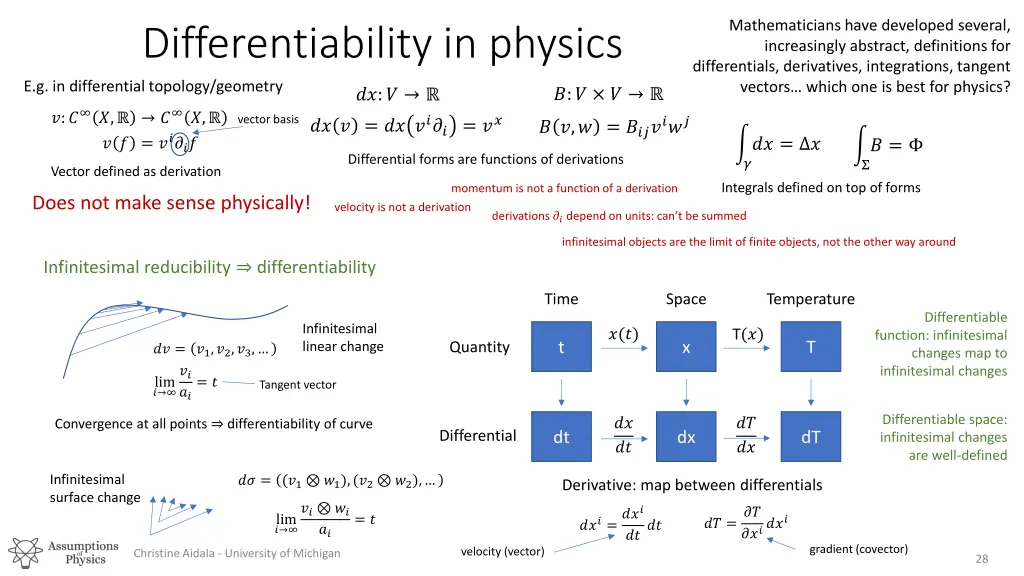 mathematicians have developed several