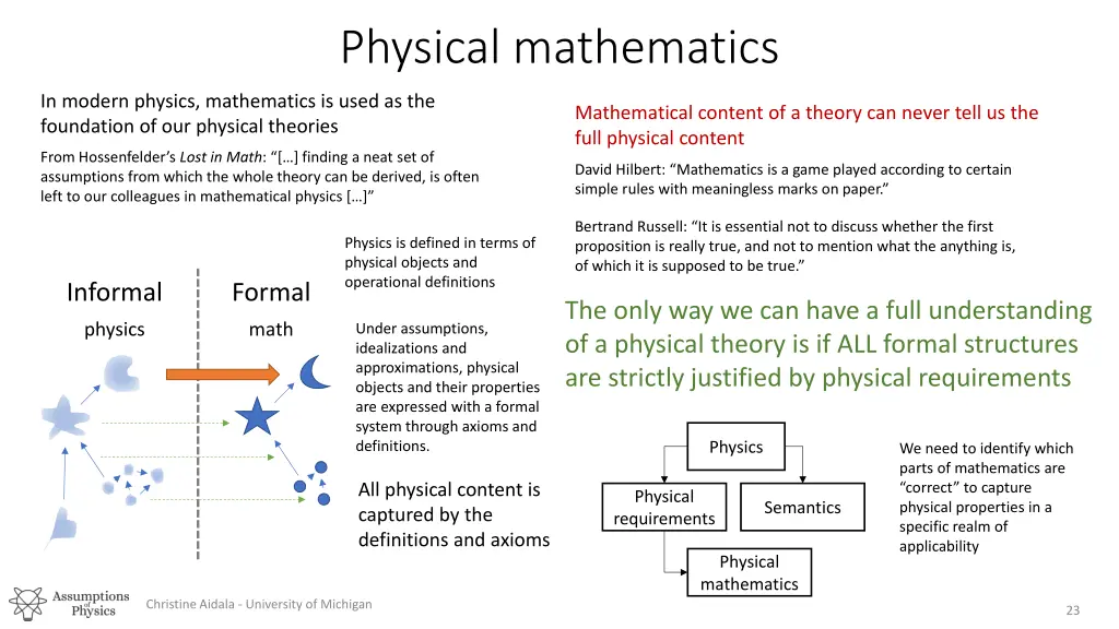 physical mathematics 1