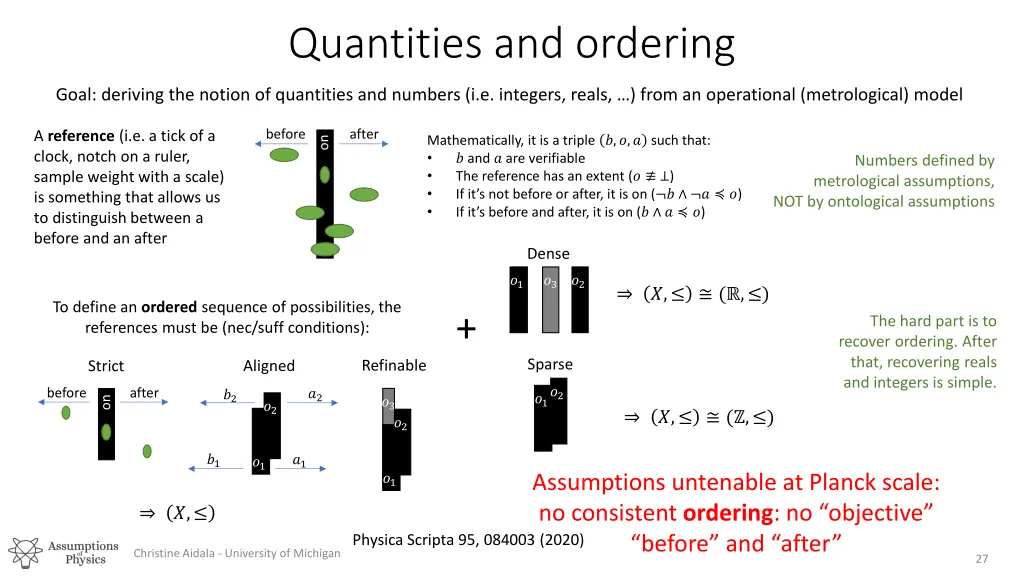 quantities and ordering