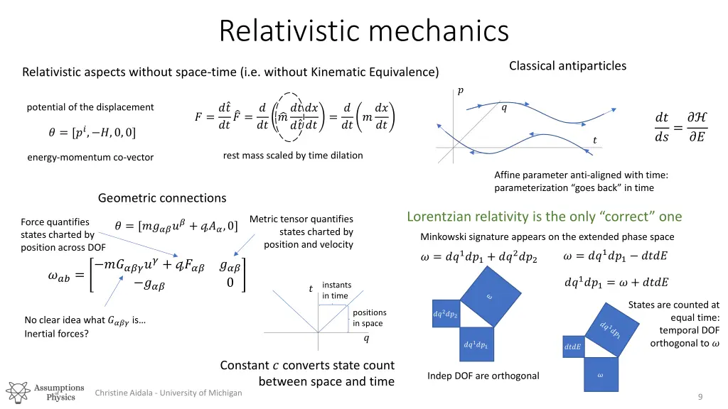 relativistic mechanics