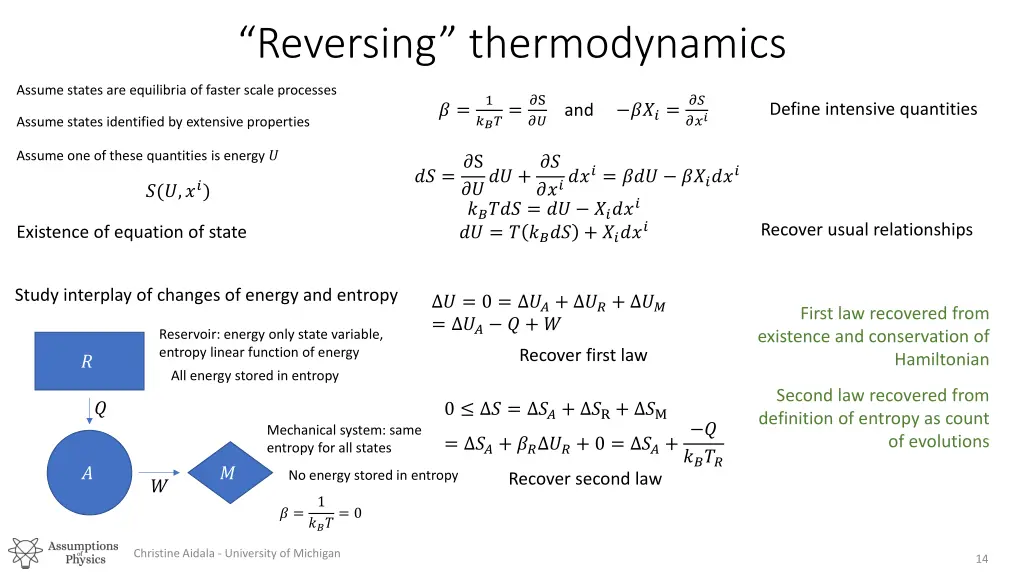 reversing thermodynamics