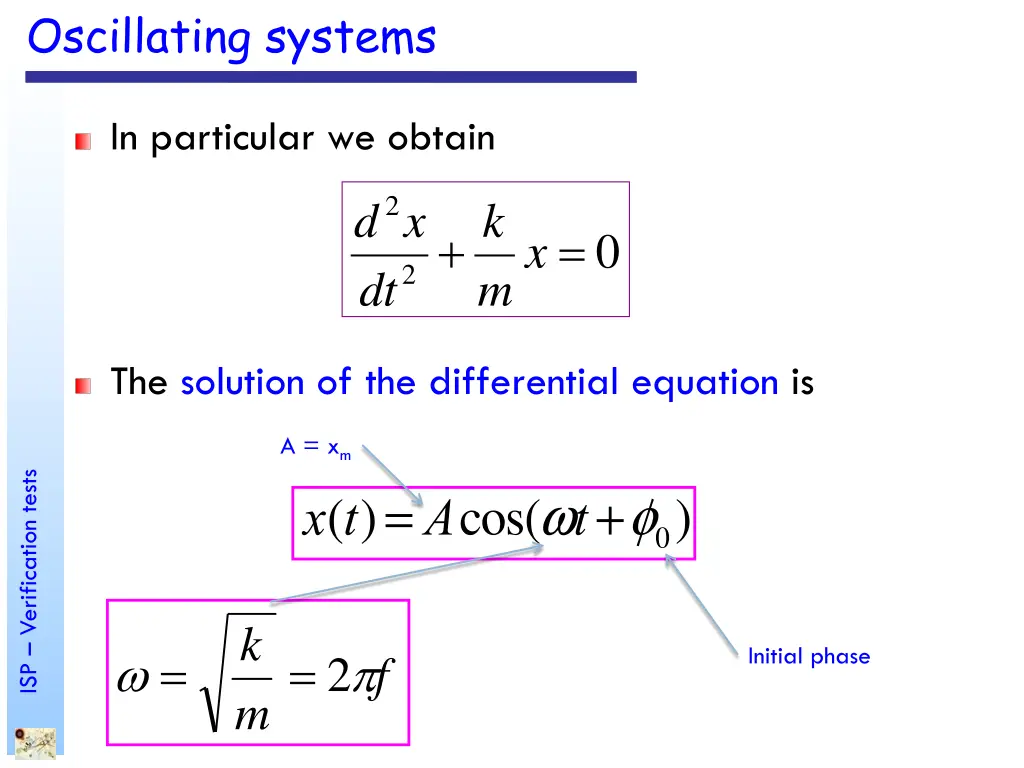 oscillating systems 1