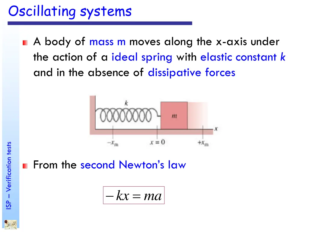 oscillating systems