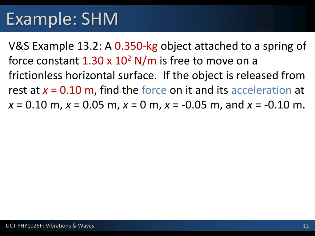 example shm