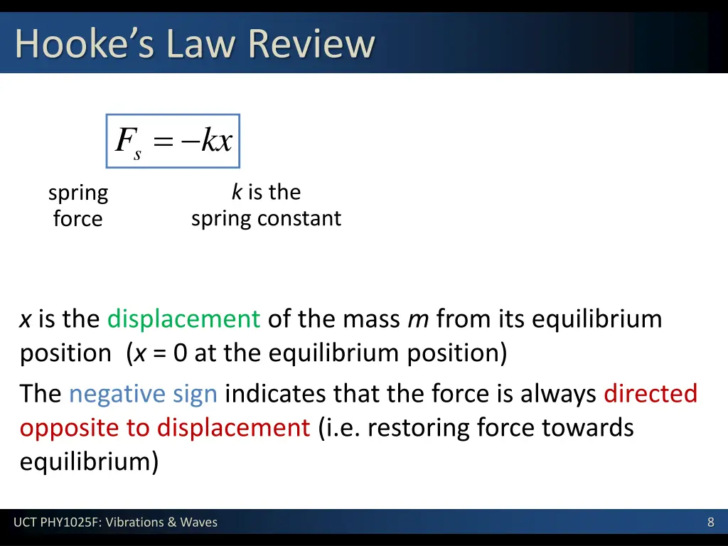 hooke s law review
