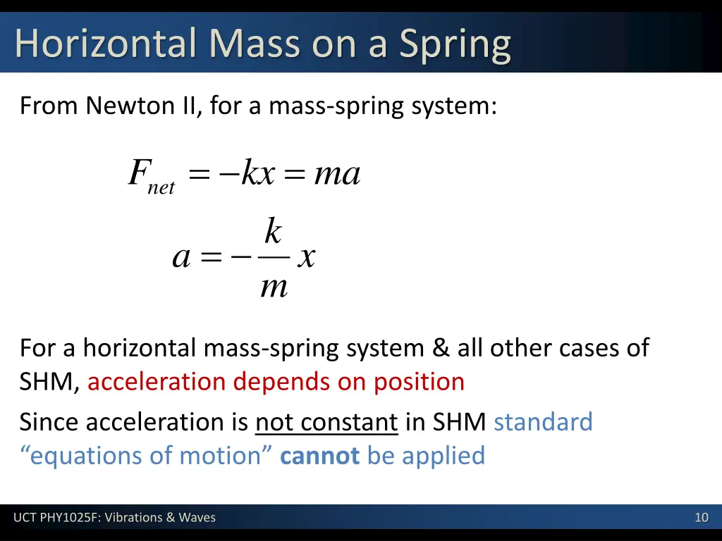 horizontal mass on a spring