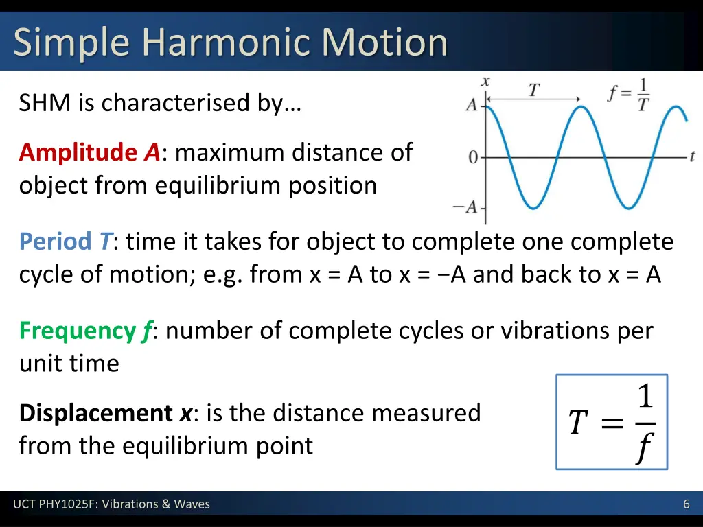 simple harmonic motion