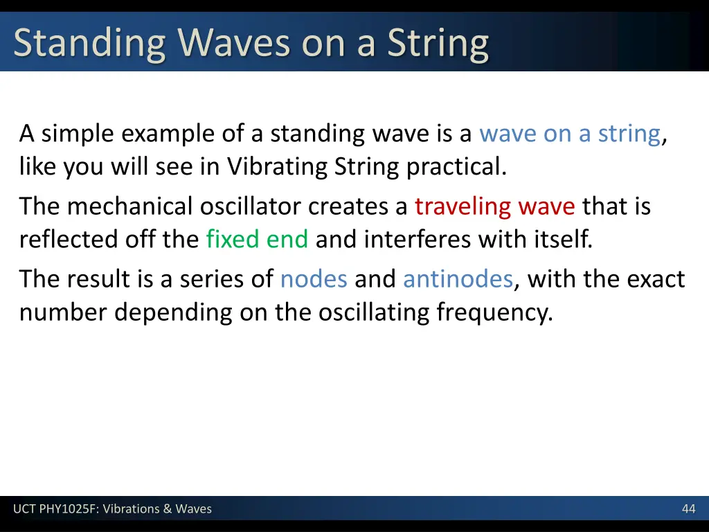 standing waves on a string