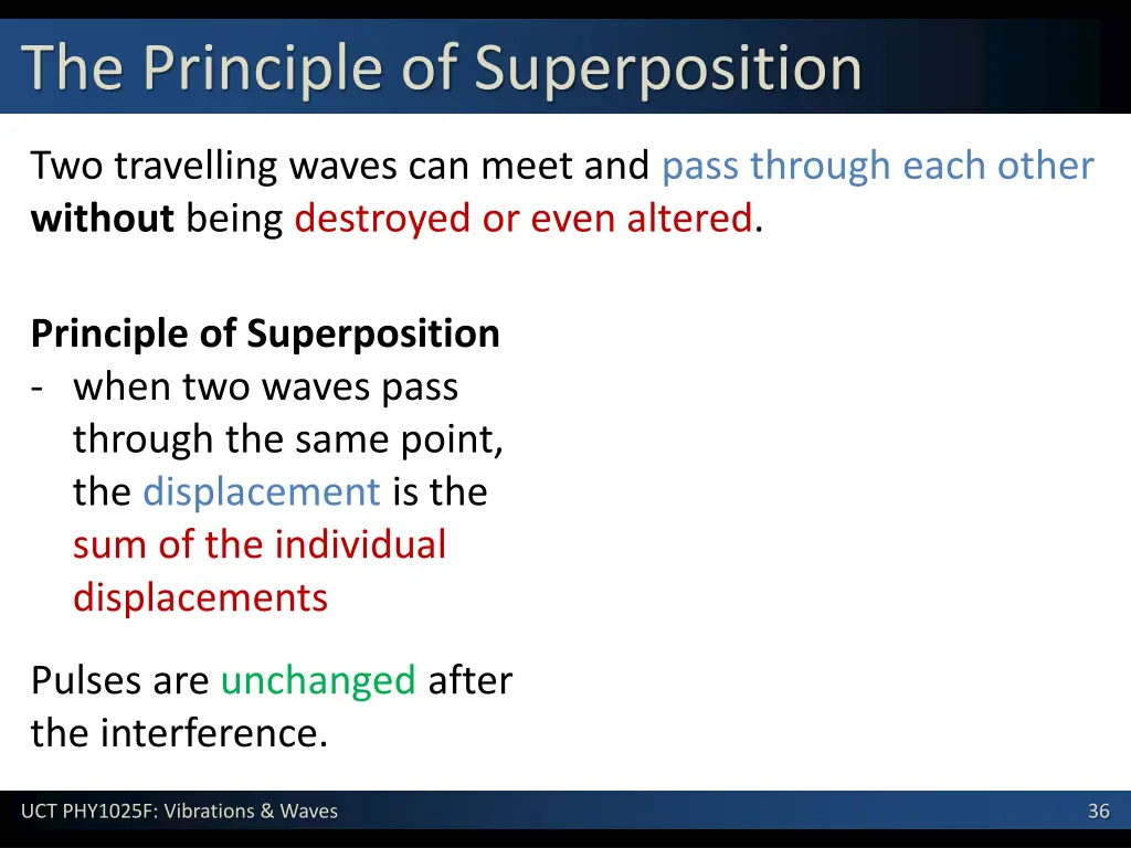 the principle of superposition