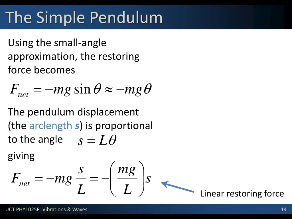 the simple pendulum 2