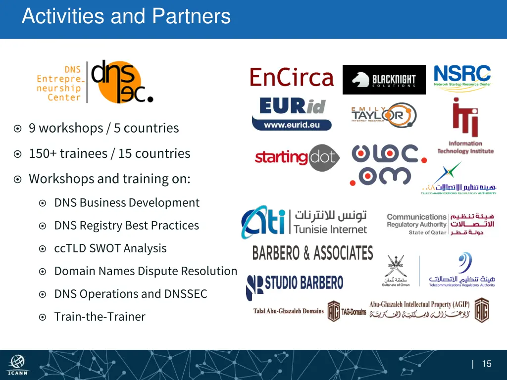 activities and partners