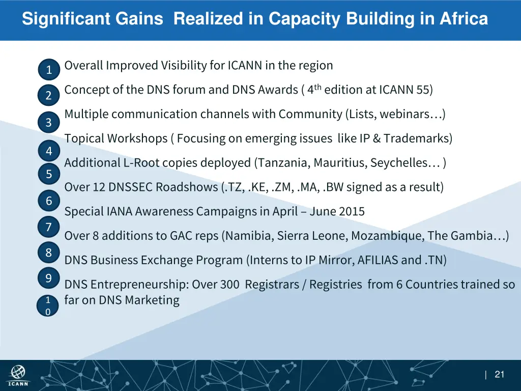 significant gains realized in capacity building