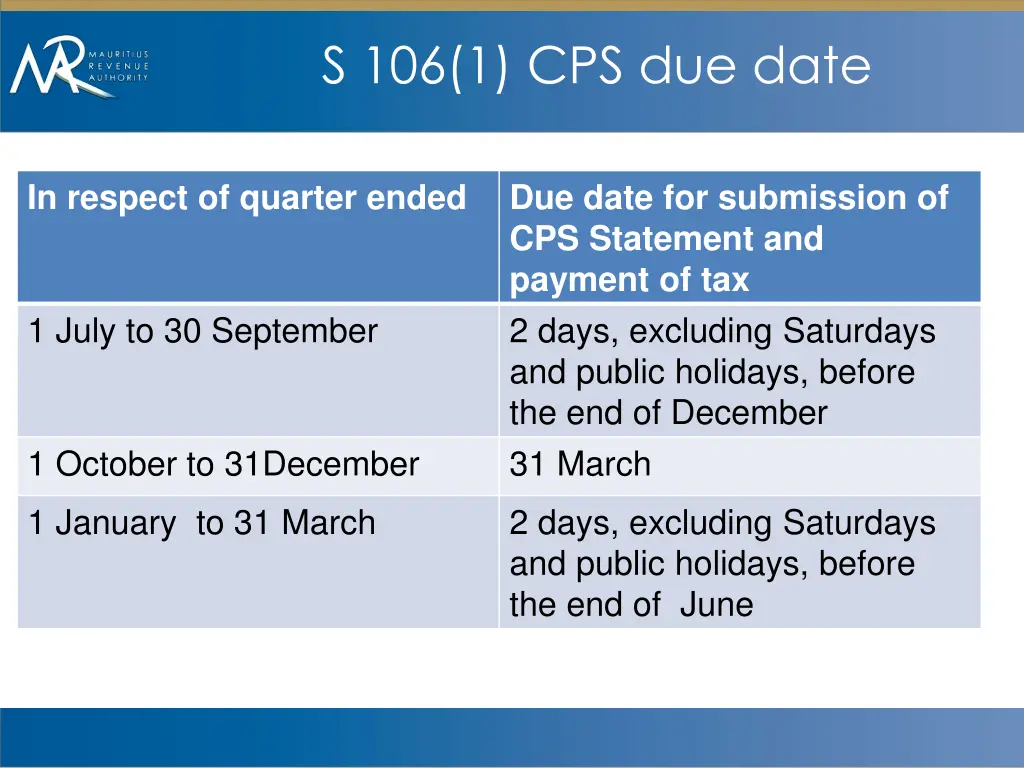 s 106 1 cps due date
