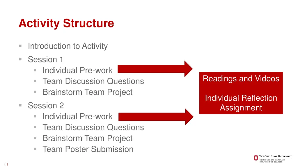 activity structure 1
