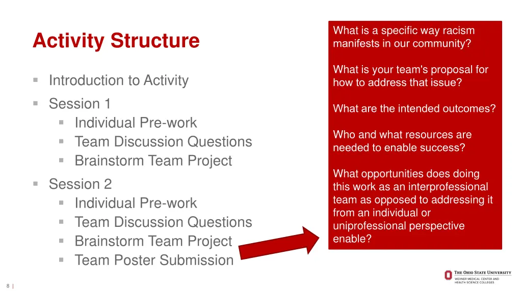 what is a specific way racism manifests
