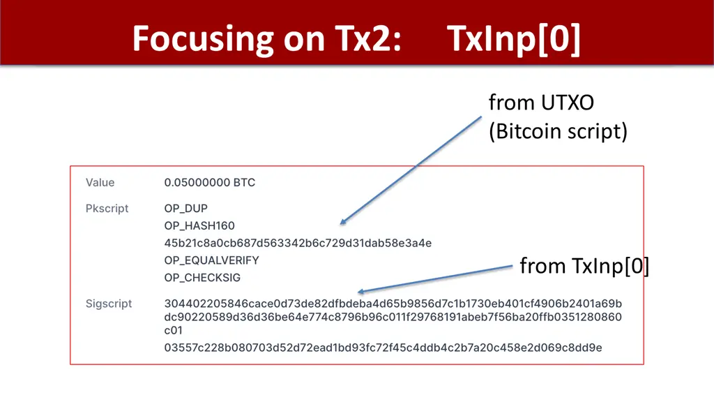 focusing on tx2 txinp 0