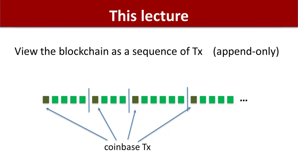 this lecture