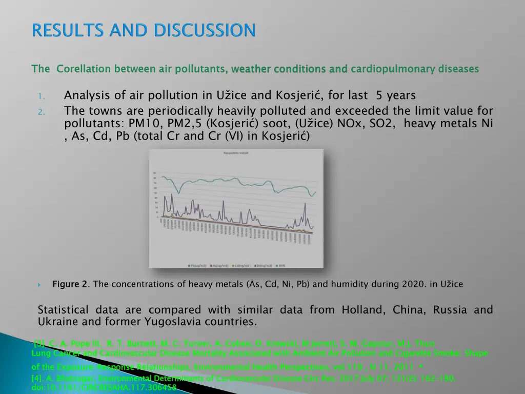 analysis of air pollution in u ice and kosjeri