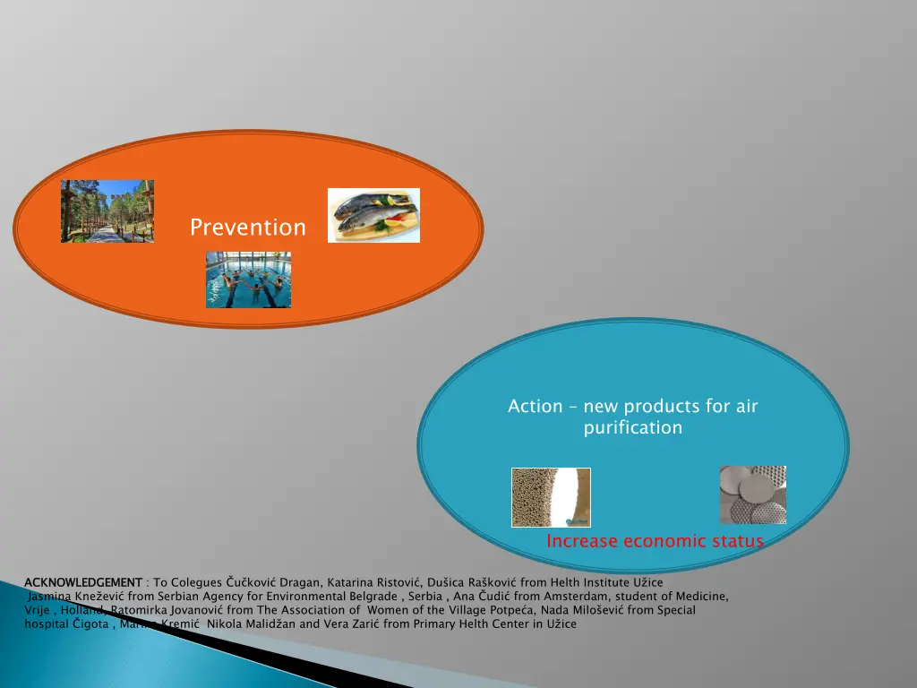 prevention