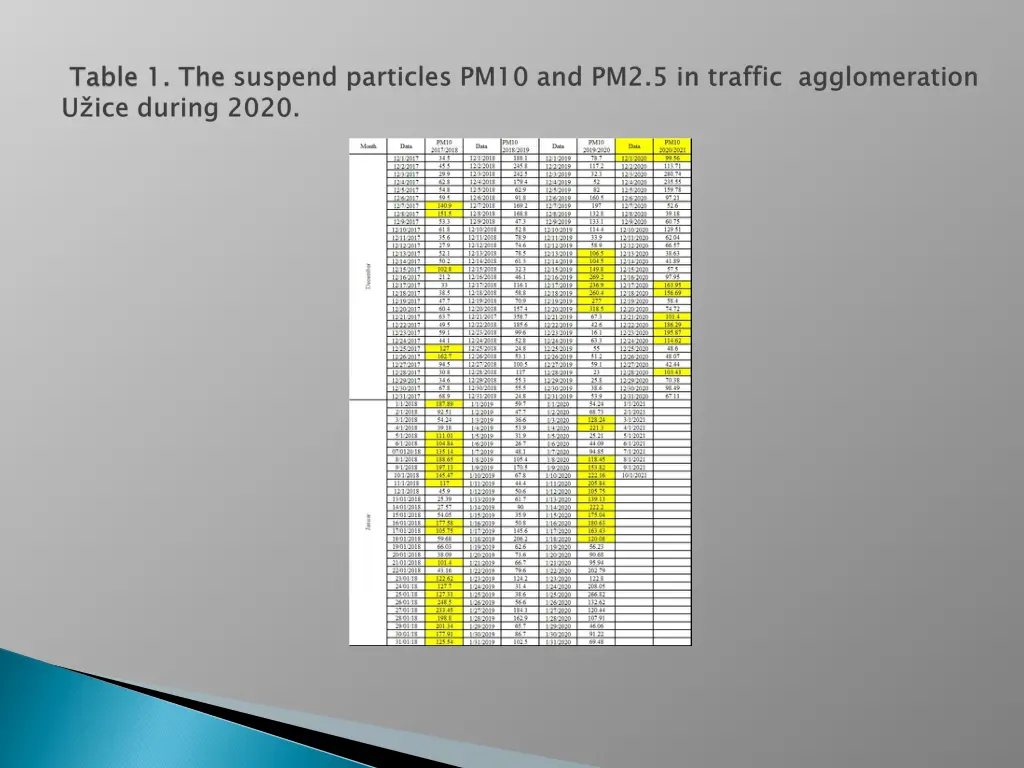 slide6