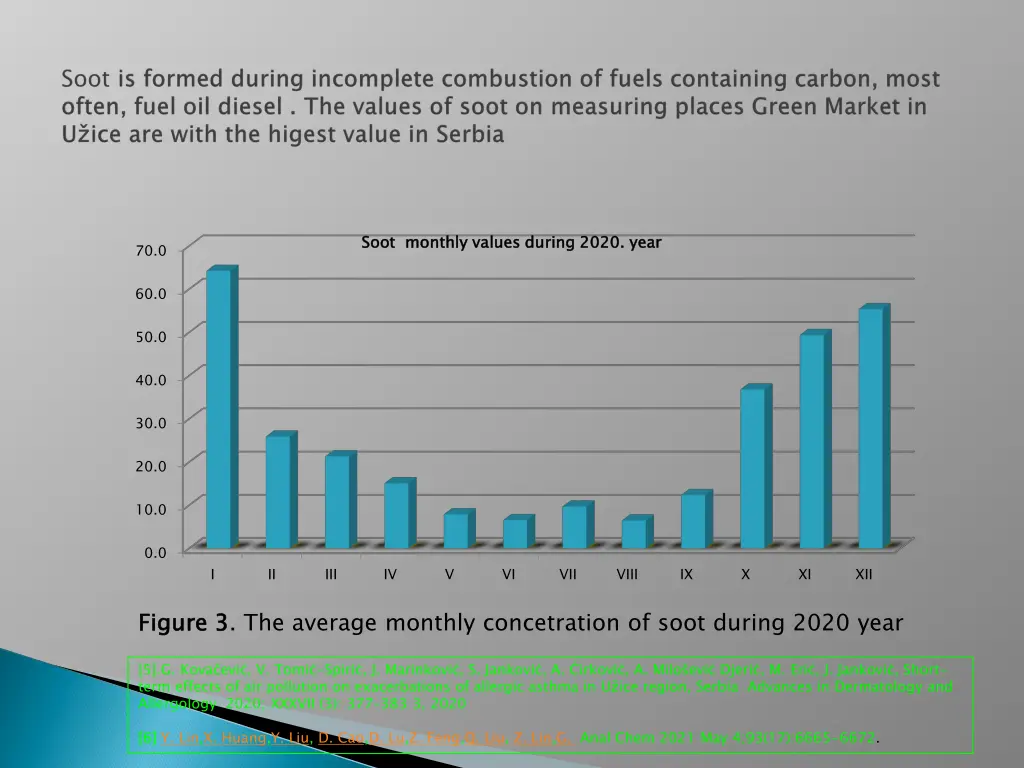 slide7
