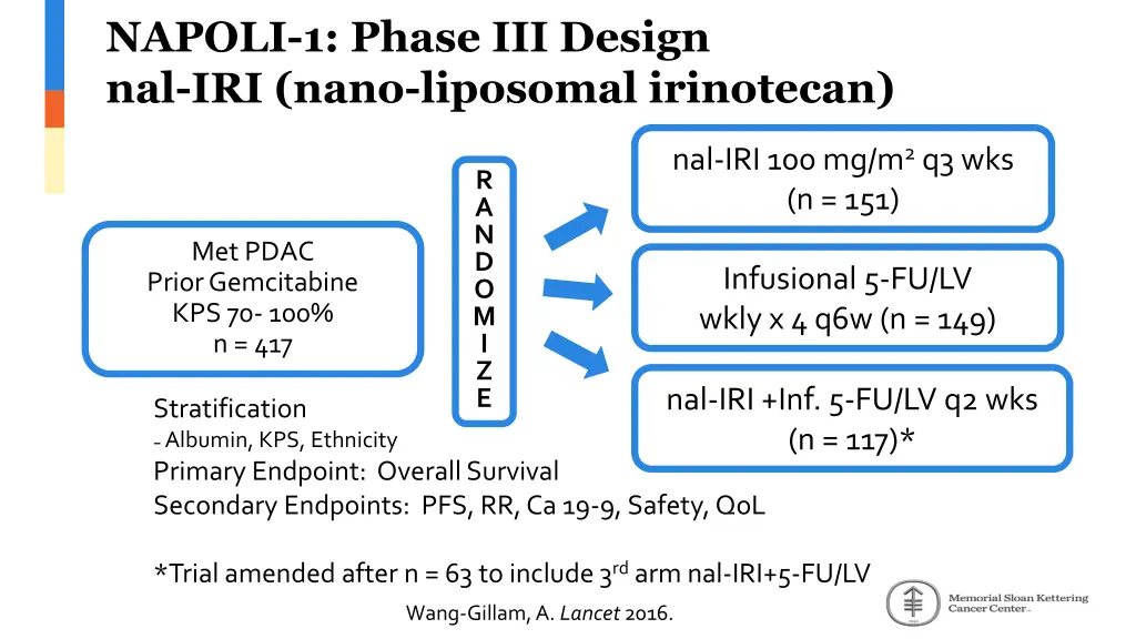 napoli 1 phase iii design nal iri nano liposomal