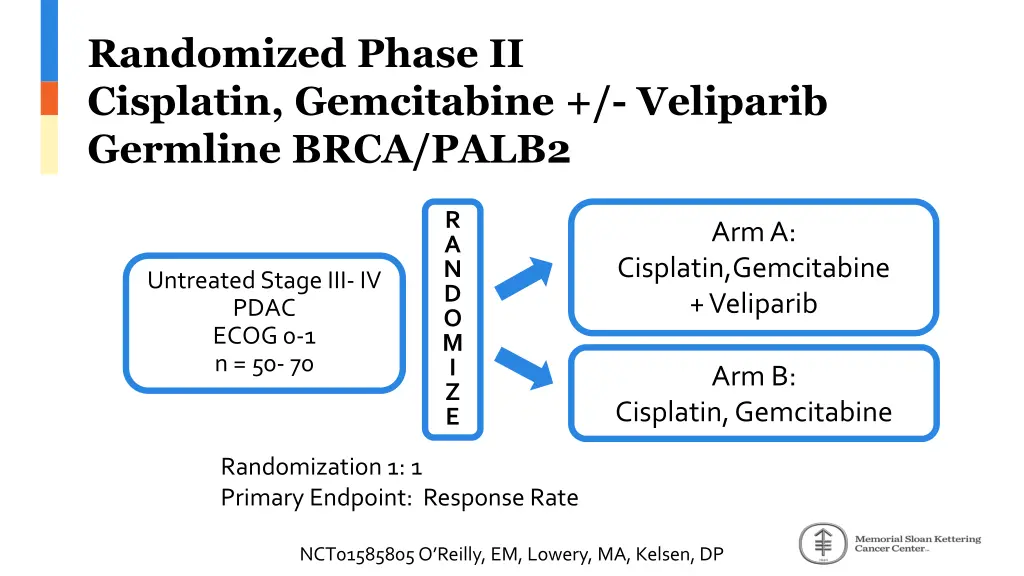 randomized phase ii cisplatin gemcitabine