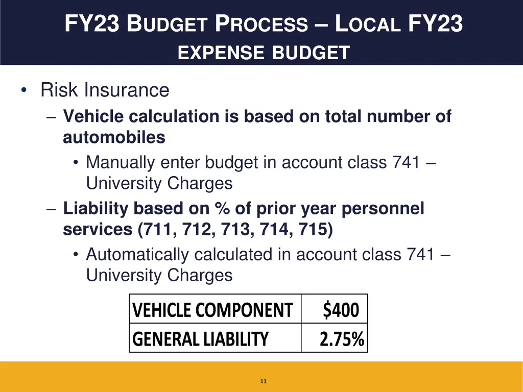 fy23 b udget p rocess l ocal fy23 expense budget 1