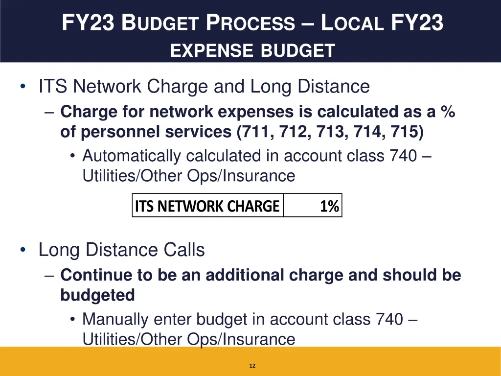 fy23 b udget p rocess l ocal fy23 expense budget 2