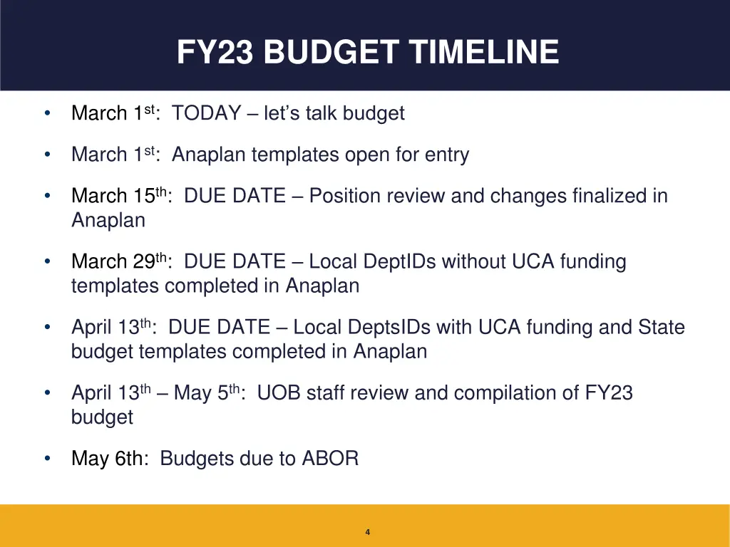 fy23 budget timeline