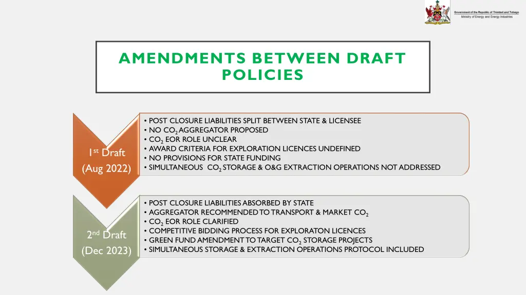 amendments between draft policies
