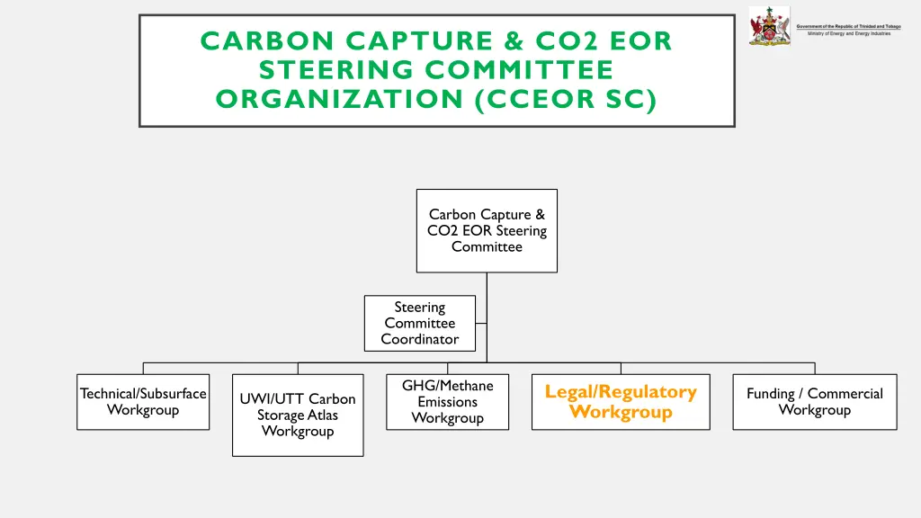 carbon capture co2 eor steering committee