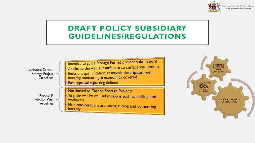 draft policy subsidiary guidelines regulations